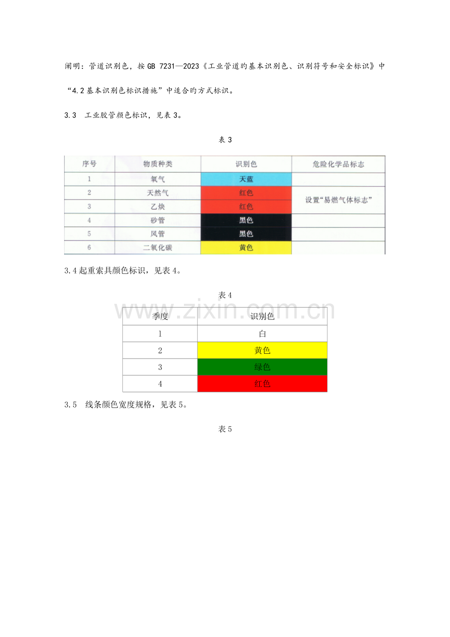 五S管理标志作业指导书.doc_第3页