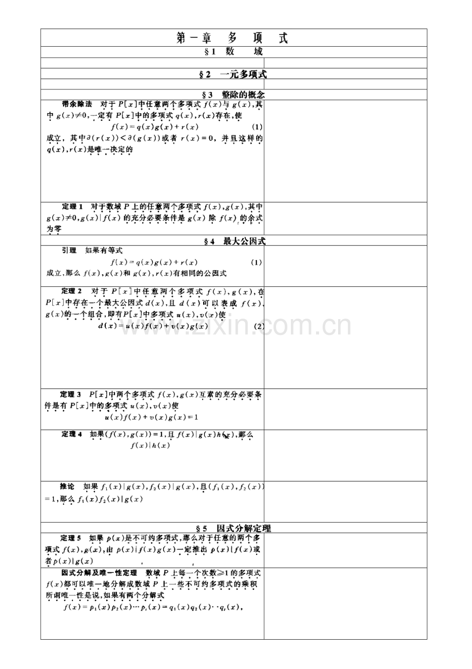 2023年北大第四版高等代数课本知识点整理.docx_第1页