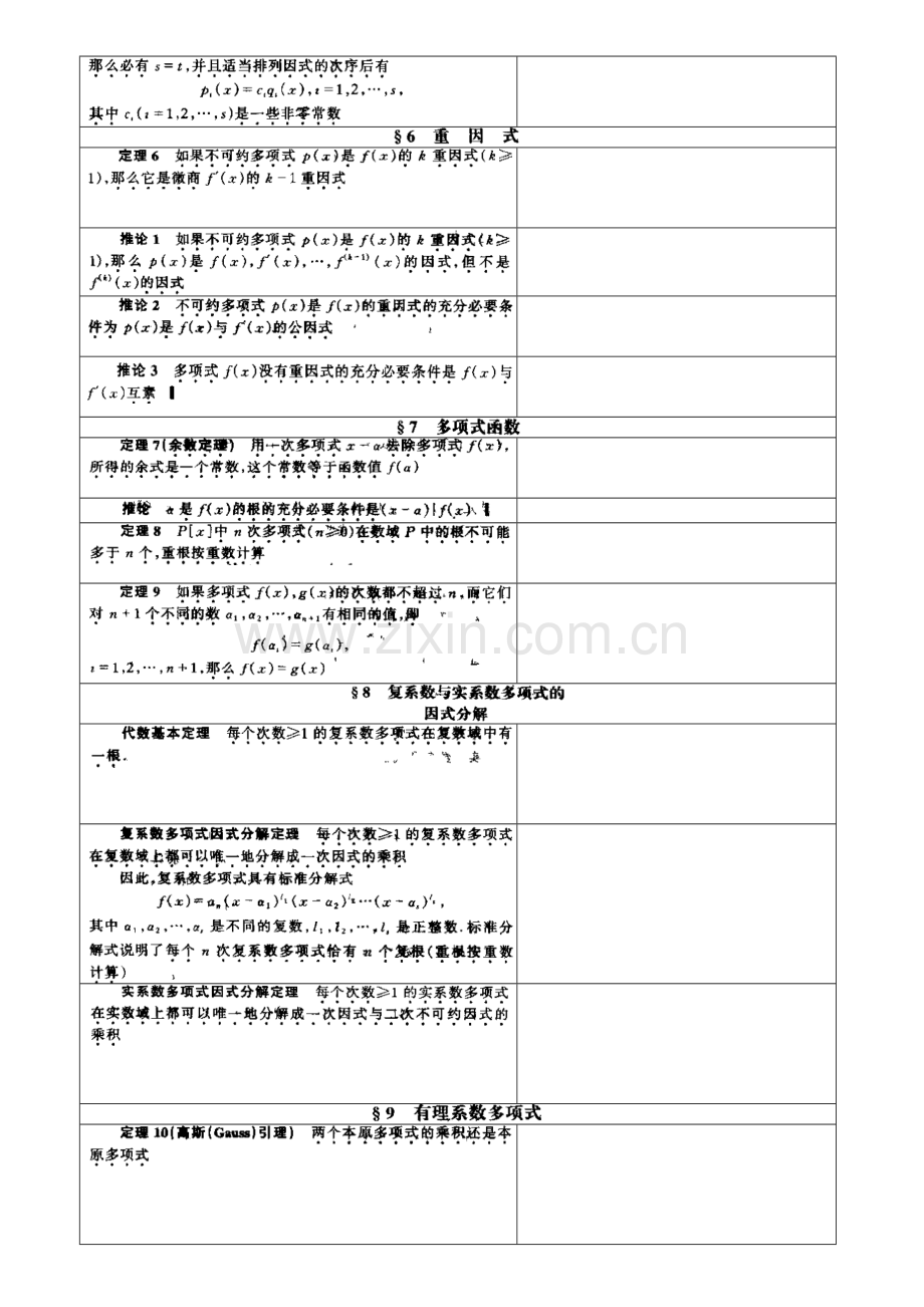 2023年北大第四版高等代数课本知识点整理.docx_第2页