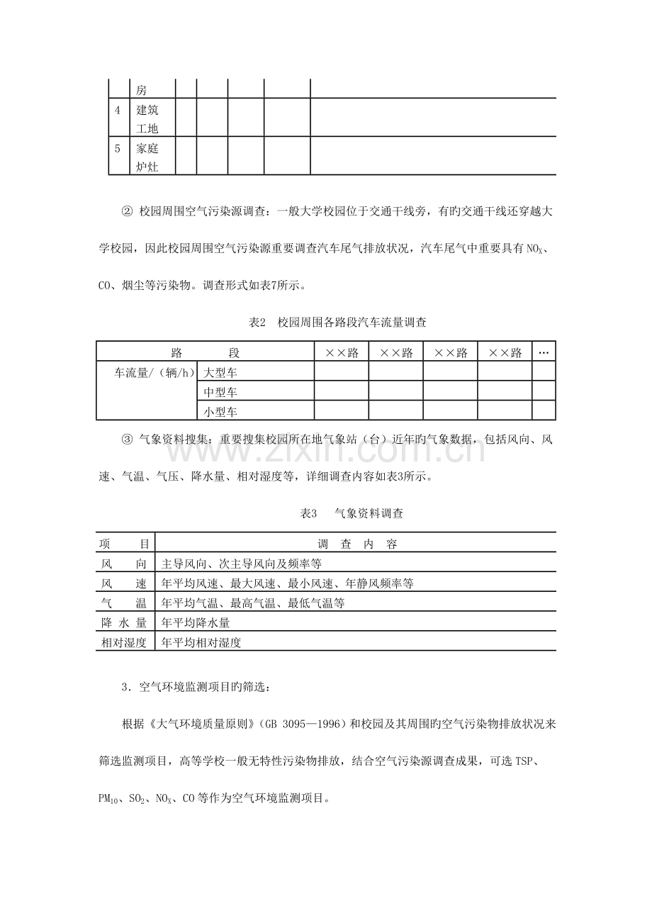 校园空气环境监测方案.docx_第2页