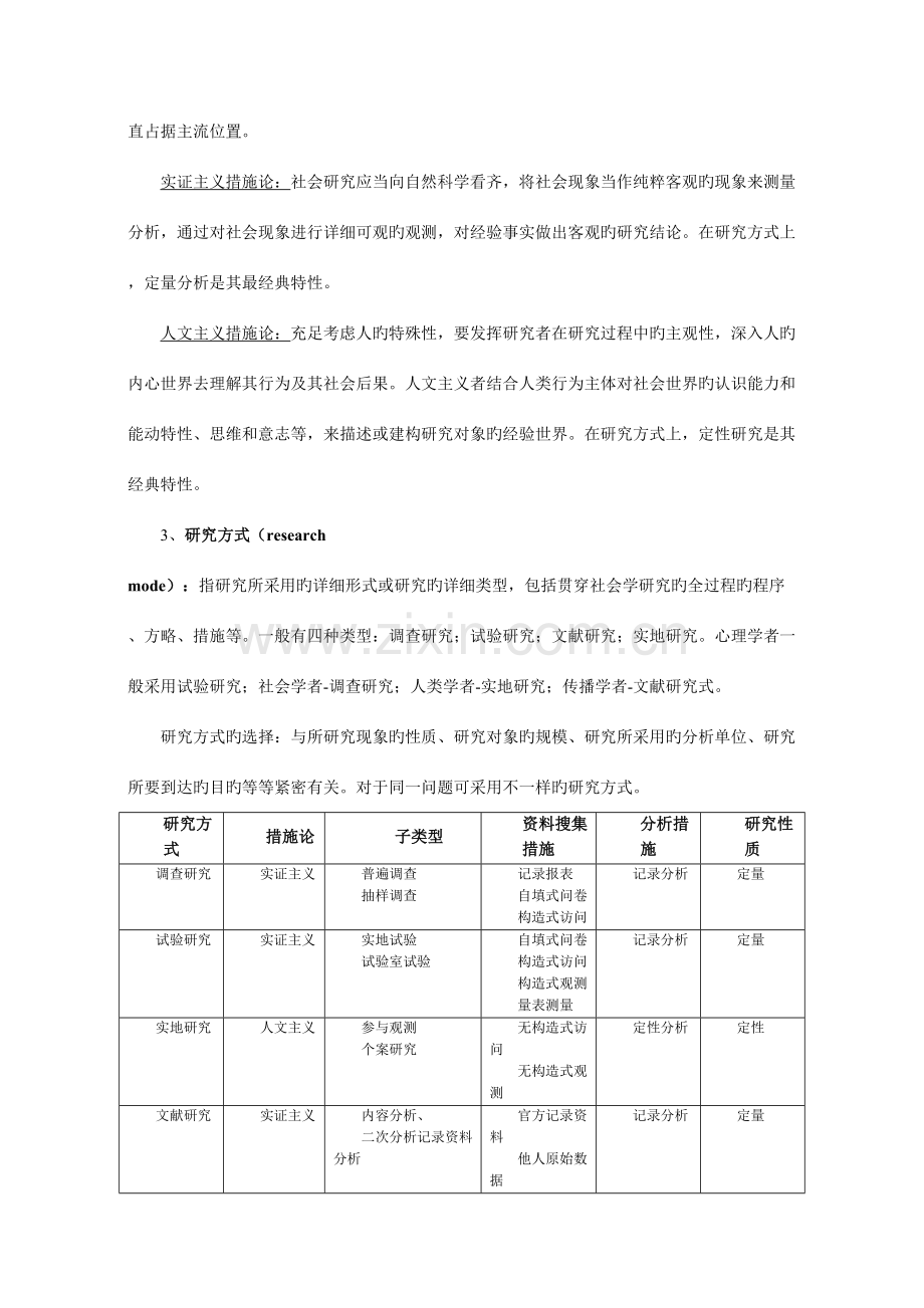 2023年风笑天社会学研究方法笔记.doc_第2页