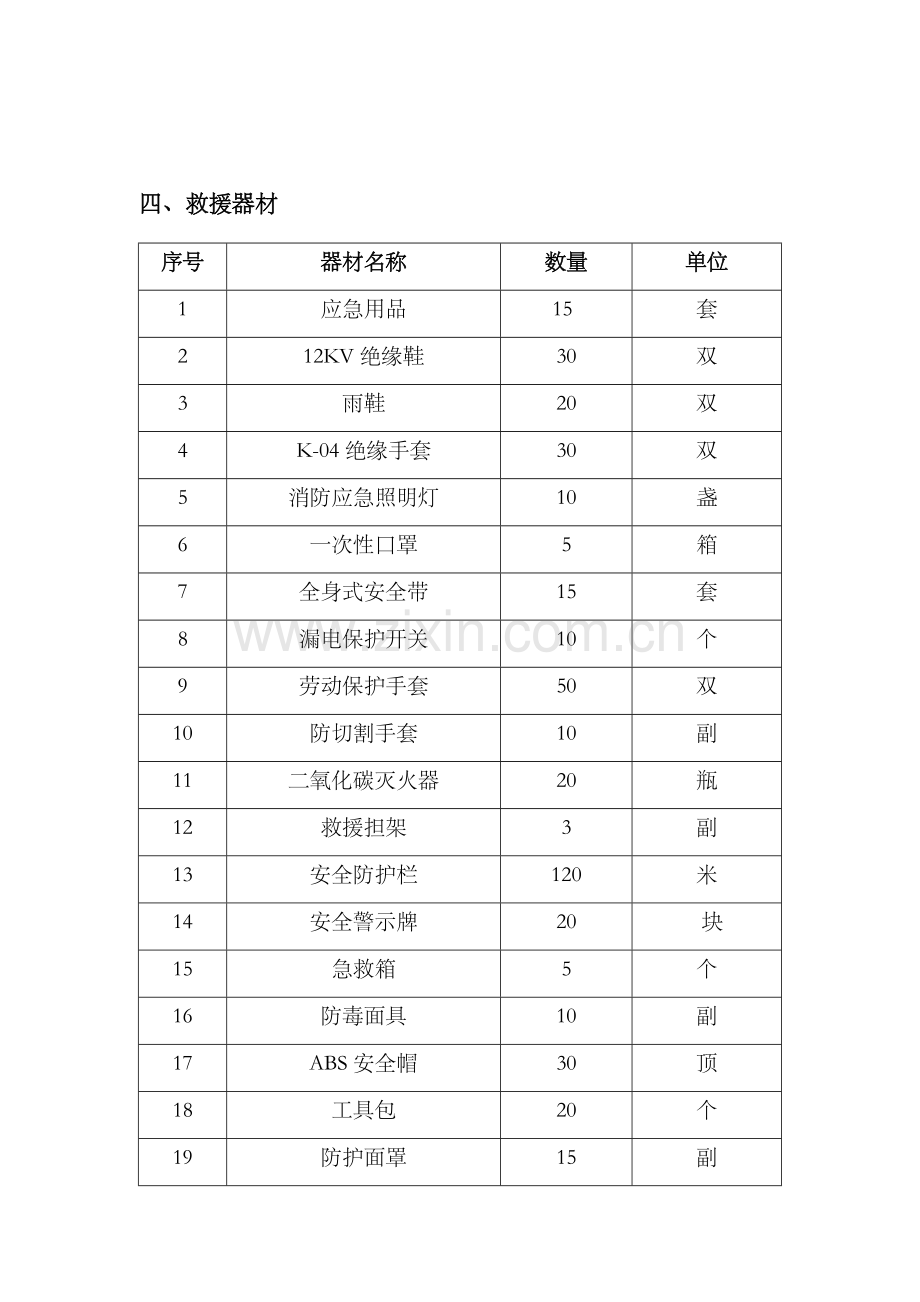 2023年消防演练应急预案.docx_第2页