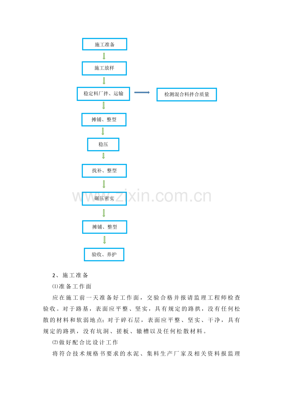 郑蒲港区一期工程(道堆)水稳层施工方案.docx_第3页