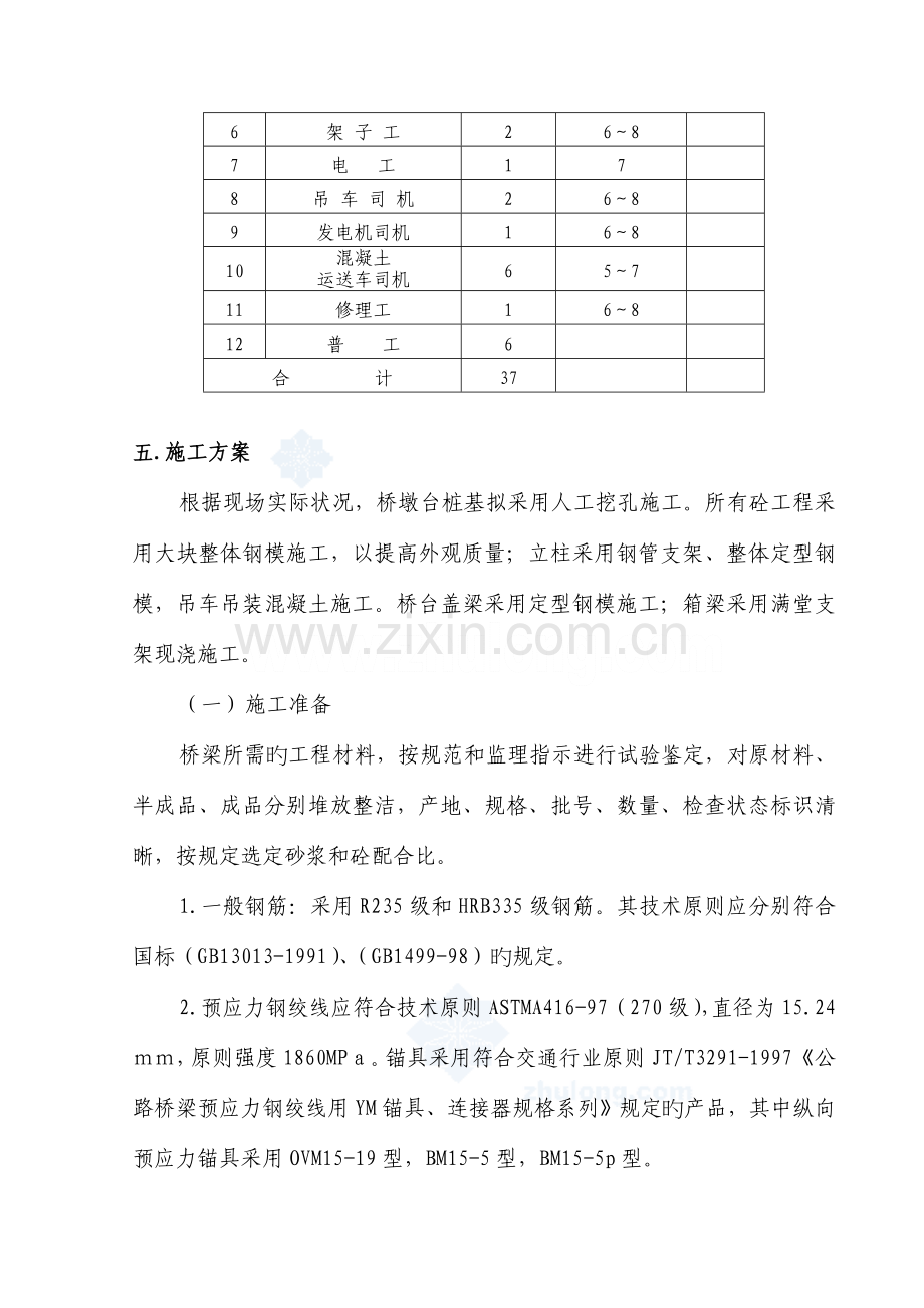 车行天桥施工方案.doc_第3页