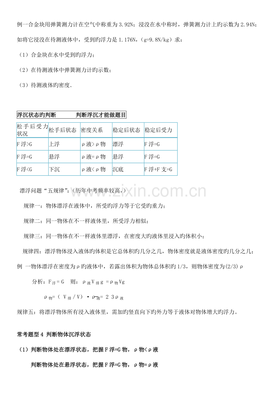 2023年计算浮力方法归纳.doc_第2页