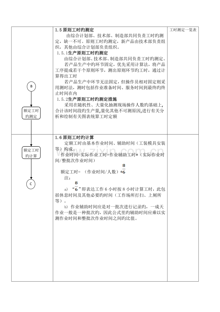 新品研发工时管理流程.doc_第3页