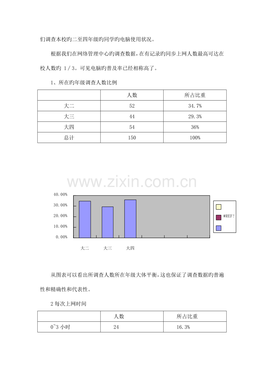 大学生上网情况的调查报告讲解.doc_第3页