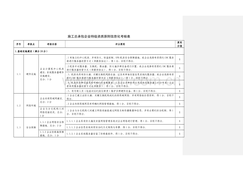 施工总承包企业特级资质信息化考评说明.doc_第1页