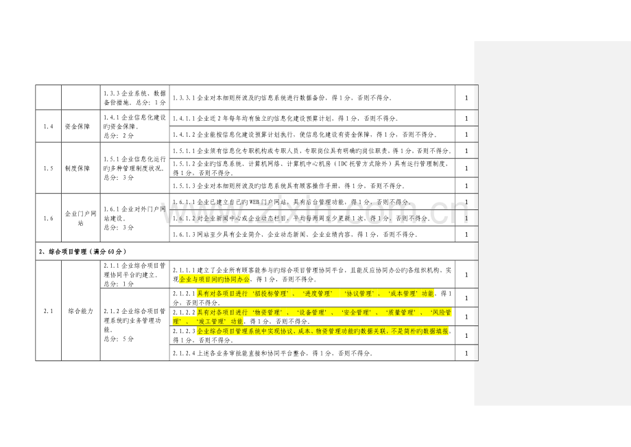 施工总承包企业特级资质信息化考评说明.doc_第2页