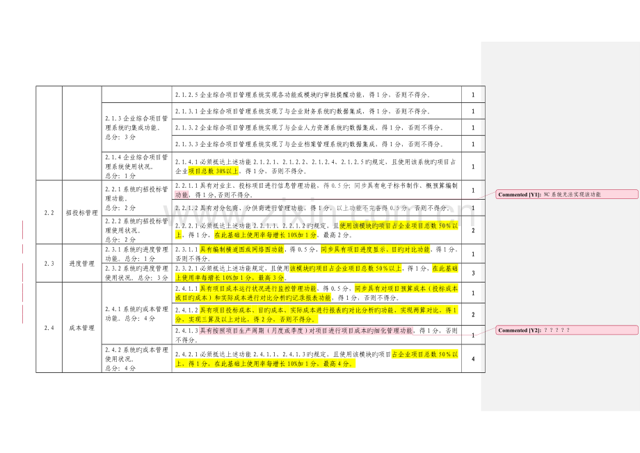 施工总承包企业特级资质信息化考评说明.doc_第3页