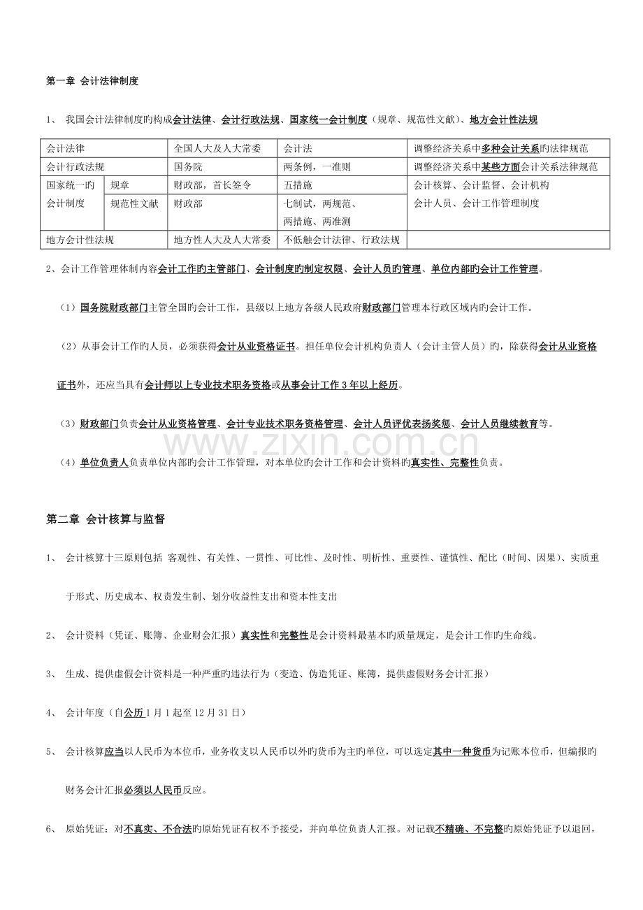 2023年浙江省从业会计资格考试财经法规与会计职业道德重点笔记.doc_第1页