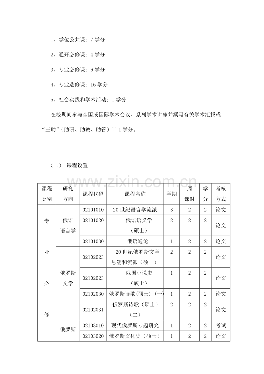 俄语语言文学硕士研究生培养方案.doc_第2页