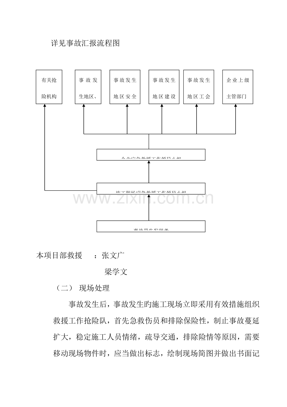 锦绣天第小区住宅楼重特大安全事故应急救援预案.doc_第2页