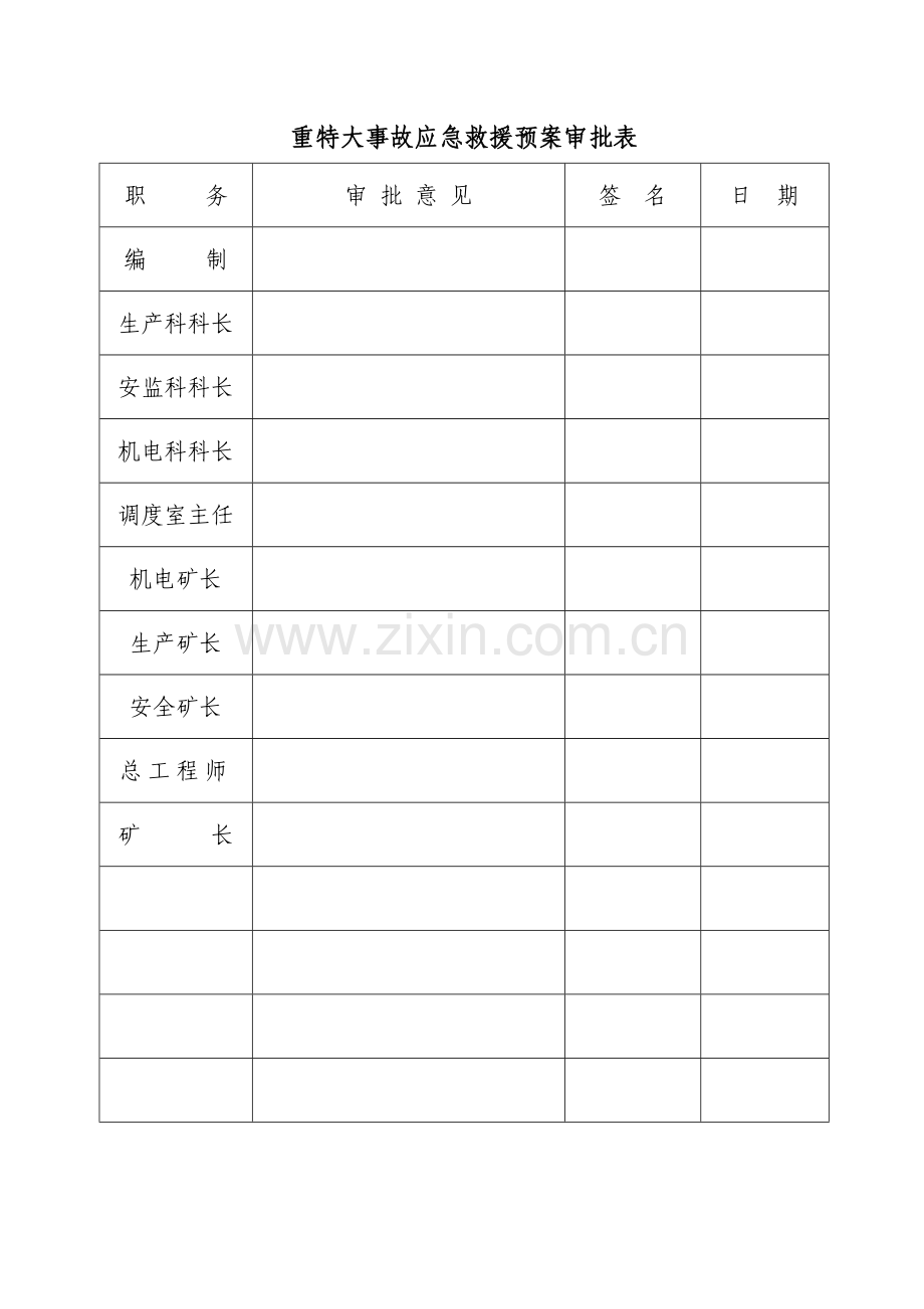 2023年吕沟煤矿事故应急救援预案全套.doc_第3页