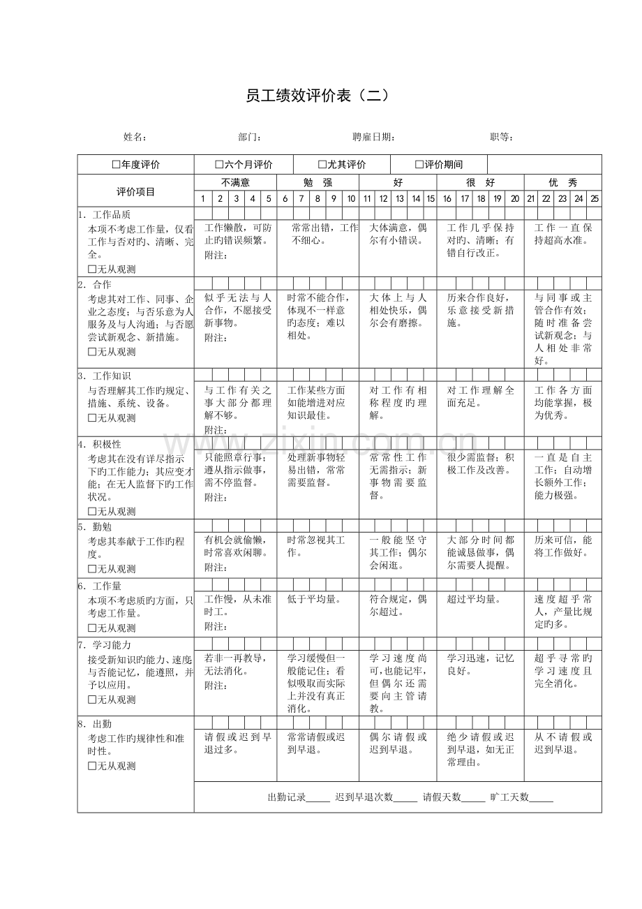 绩效考核表格.doc_第3页