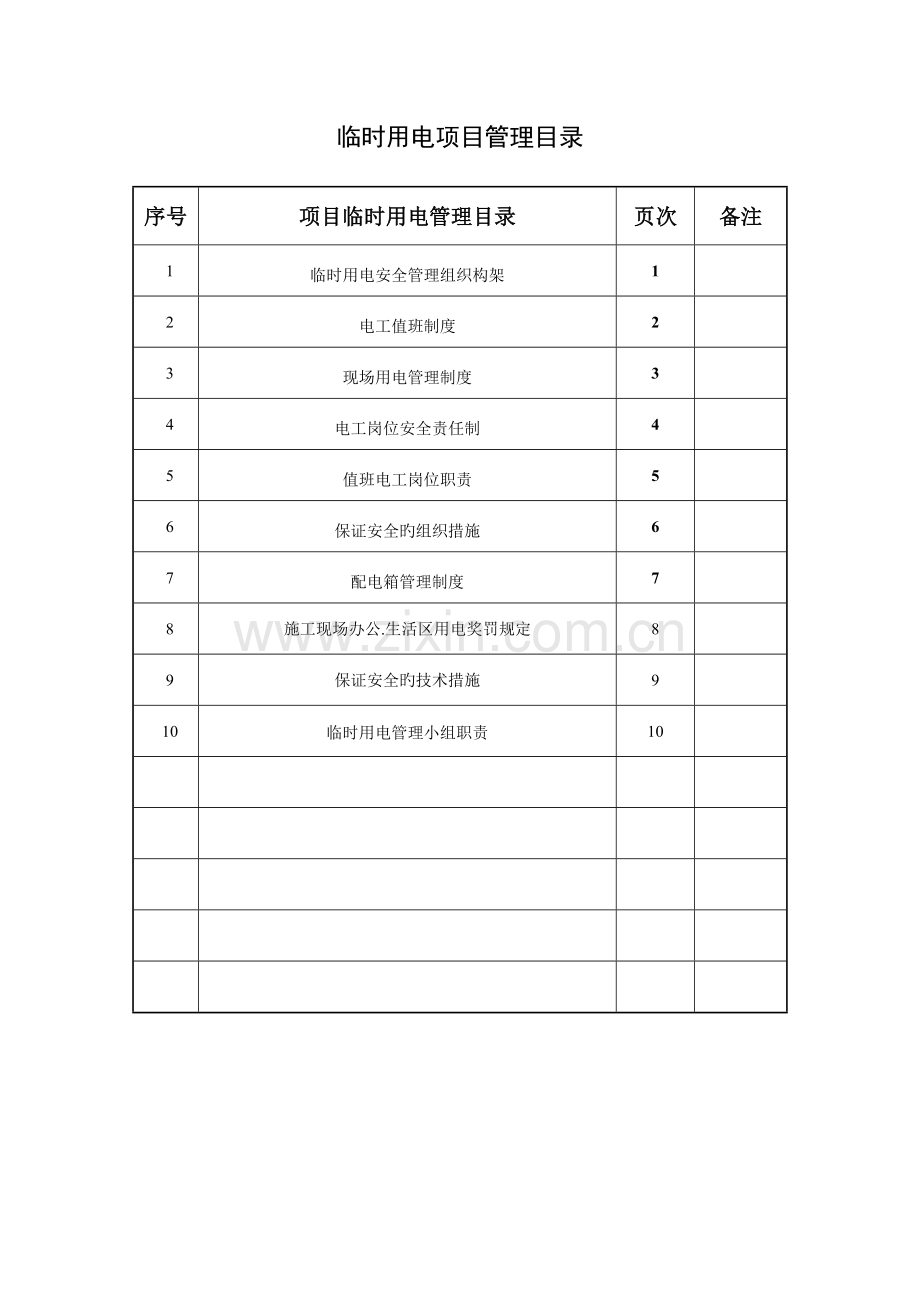 临时用电组织管理体系和管理制度.doc_第2页