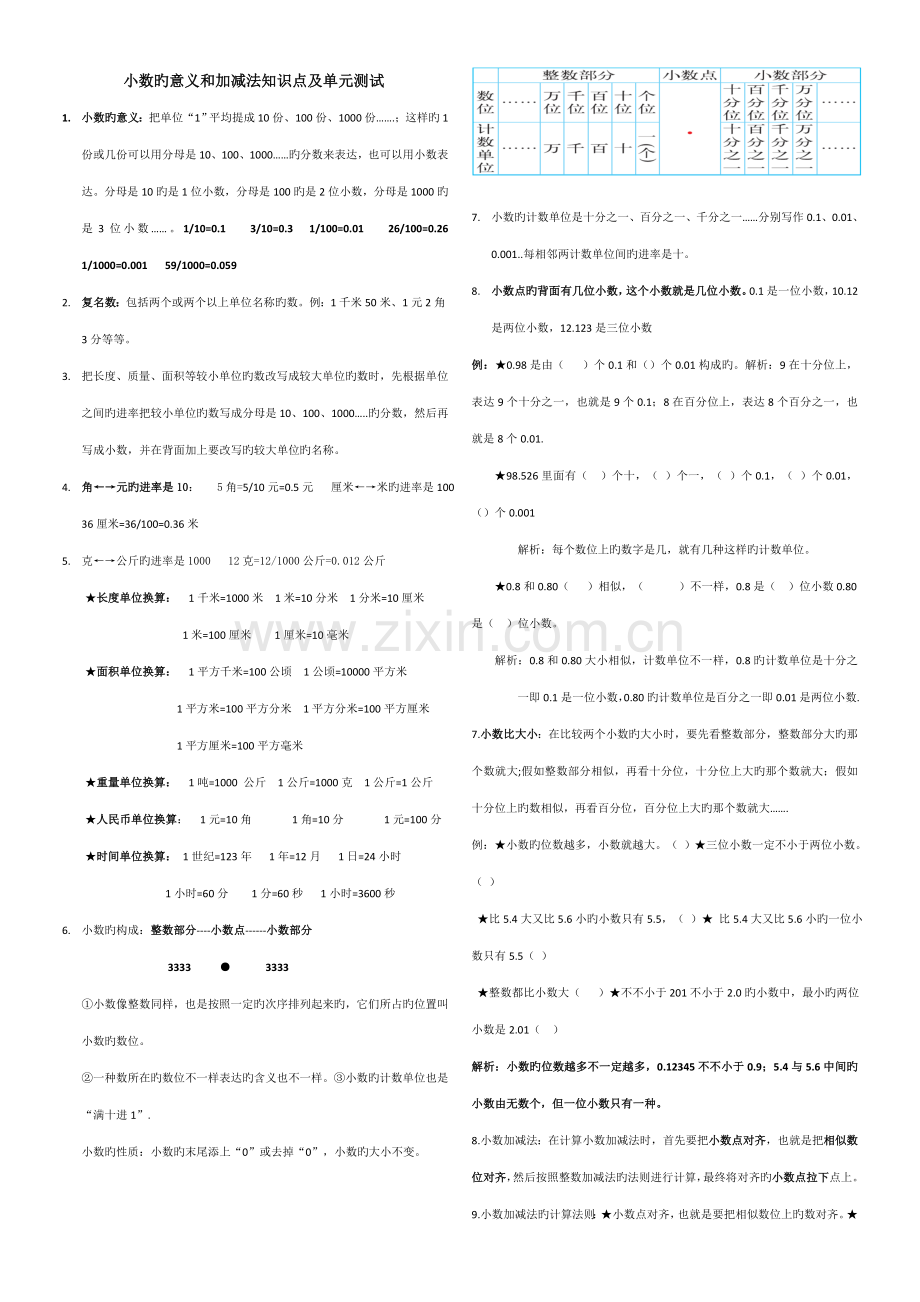 2023年第一单元小数的意义和加减法知识点及单元测试.doc_第1页