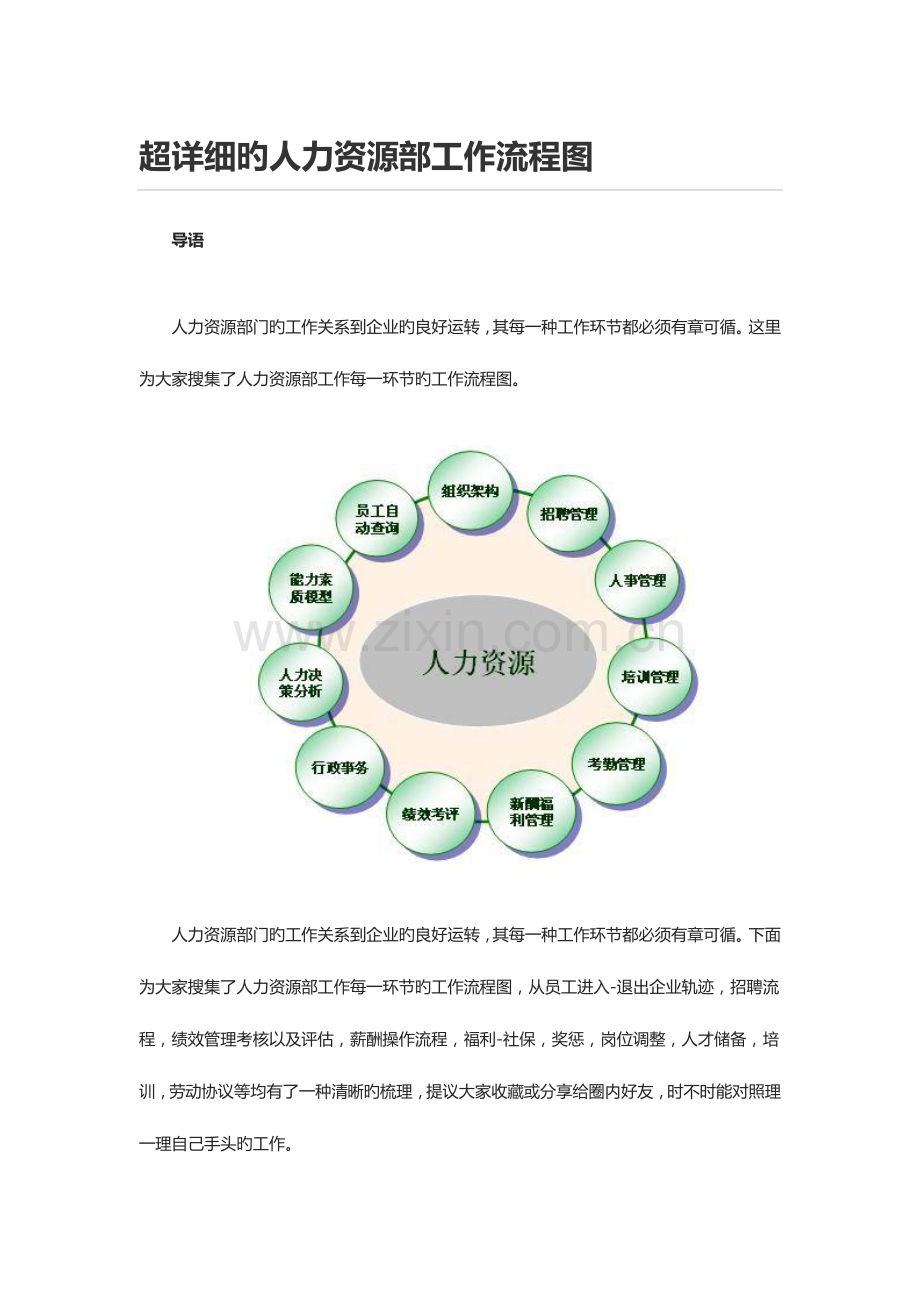 超详细的人力资源部工作流程图.doc_第1页