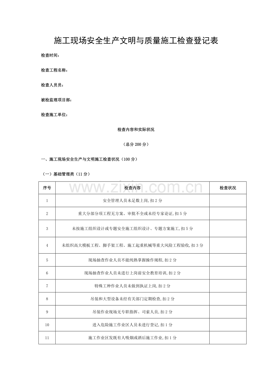 施工现场安全生产文明与质量施工检查记录表模板.docx_第1页