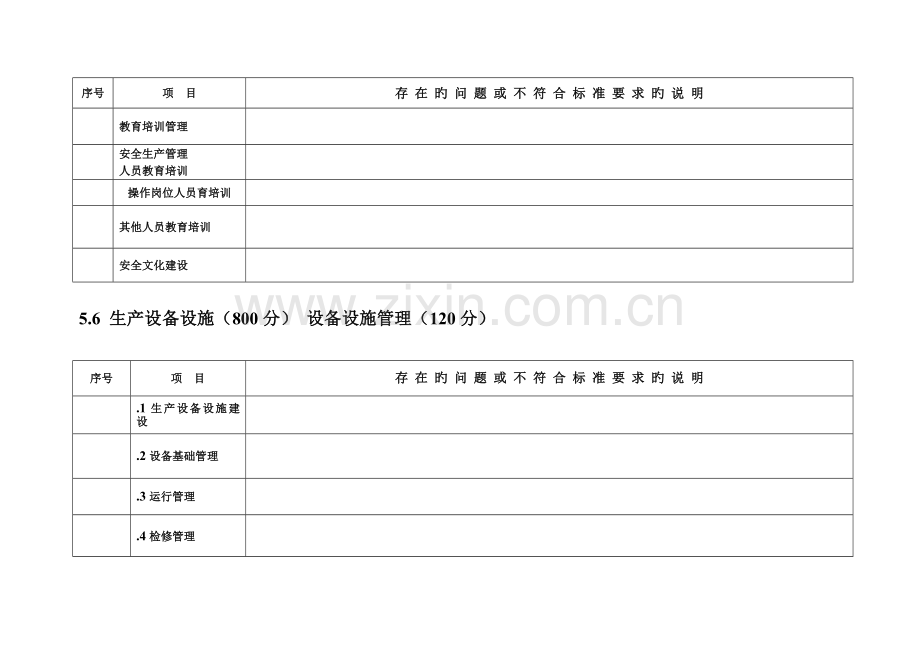 电力安全生产标准化现场安全检查记录表.doc_第3页