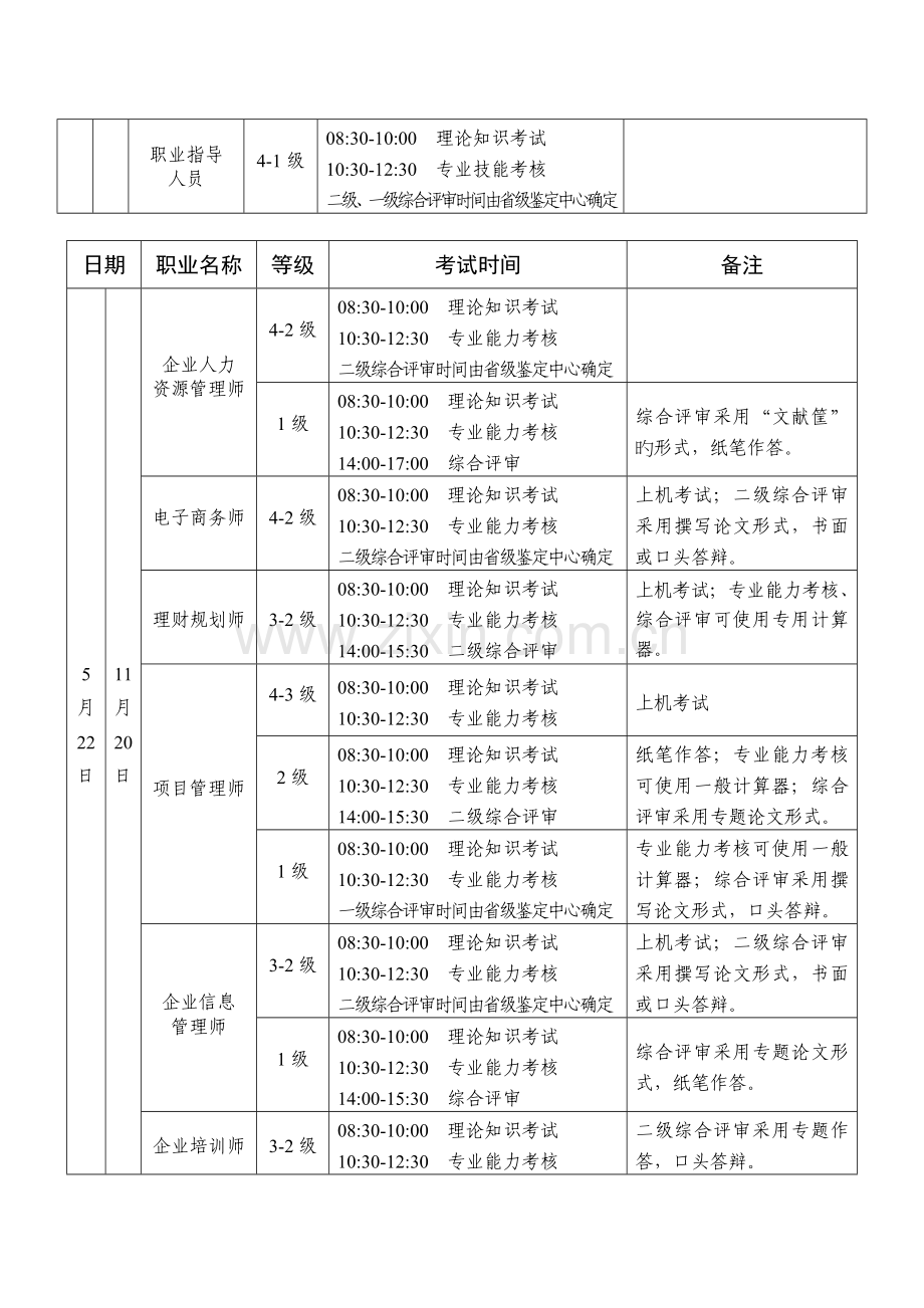 2023年心理咨询师考试时间.doc_第2页