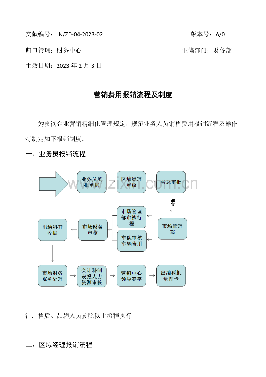 营销费用报销流程及制度.doc_第1页