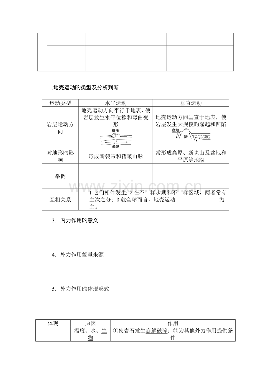 2023年地表形态的塑造知识点总结.docx_第2页