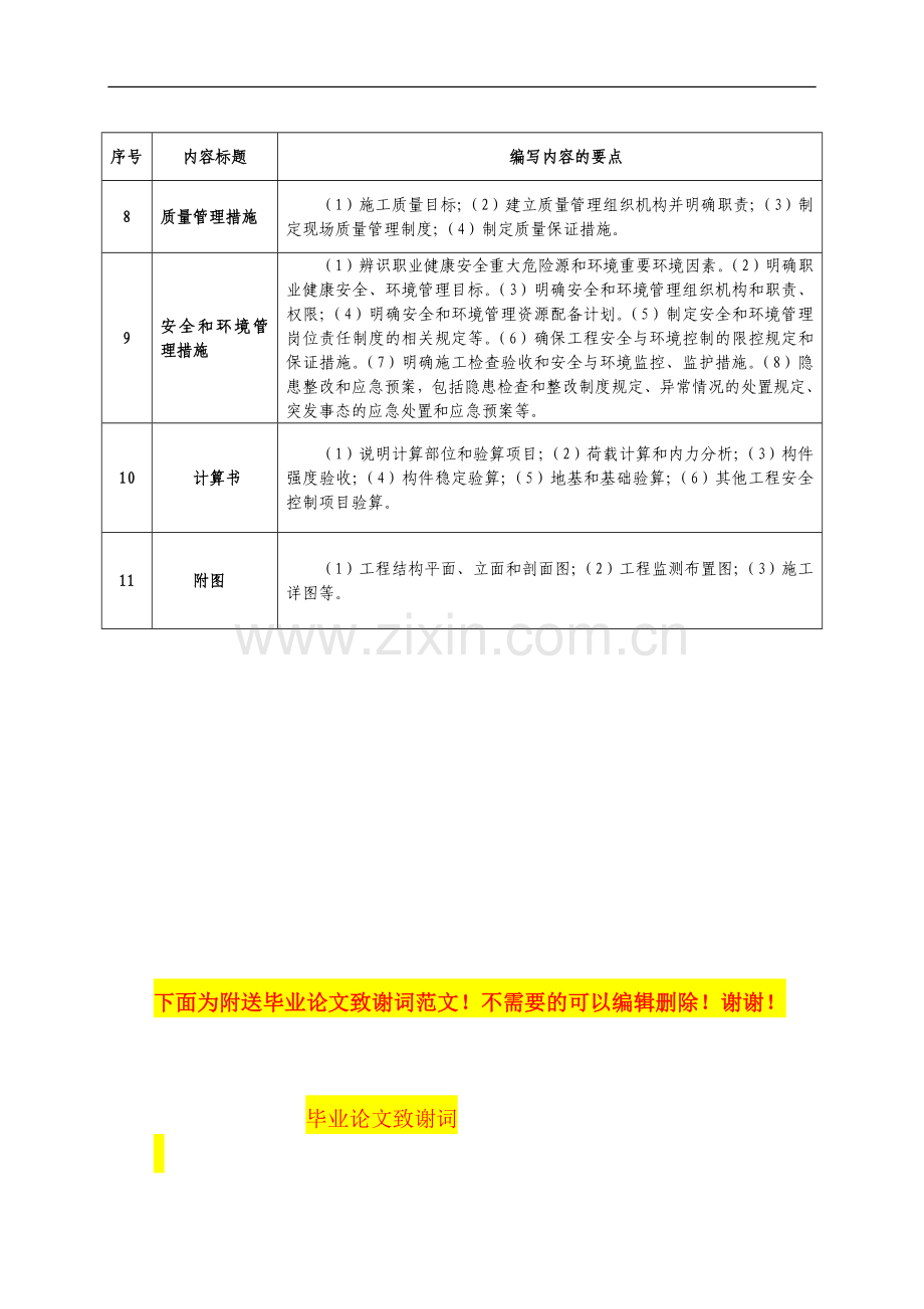 专项施工方案编写要点.doc_第2页