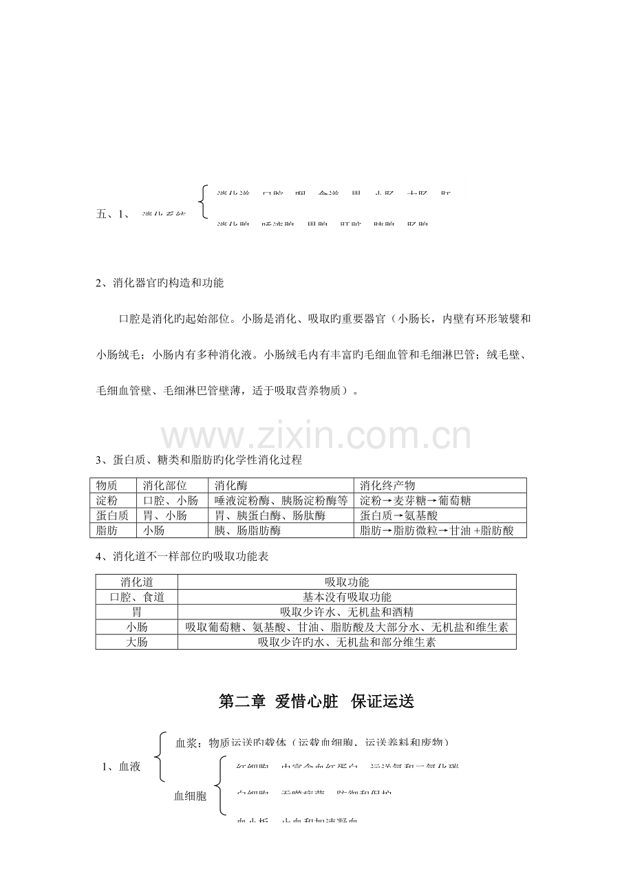 2023年冀教版七年级下知识点.doc_第2页