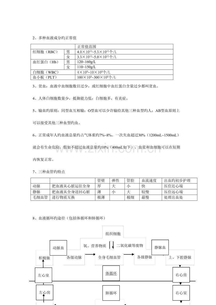 2023年冀教版七年级下知识点.doc_第3页