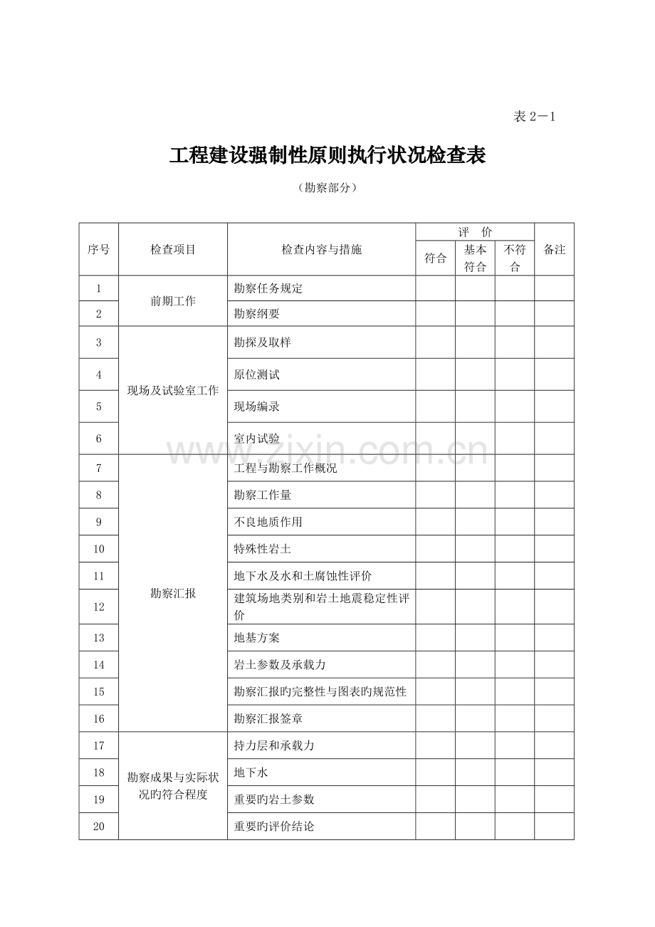 住建部建设工程质量检查表剖析.doc_第3页