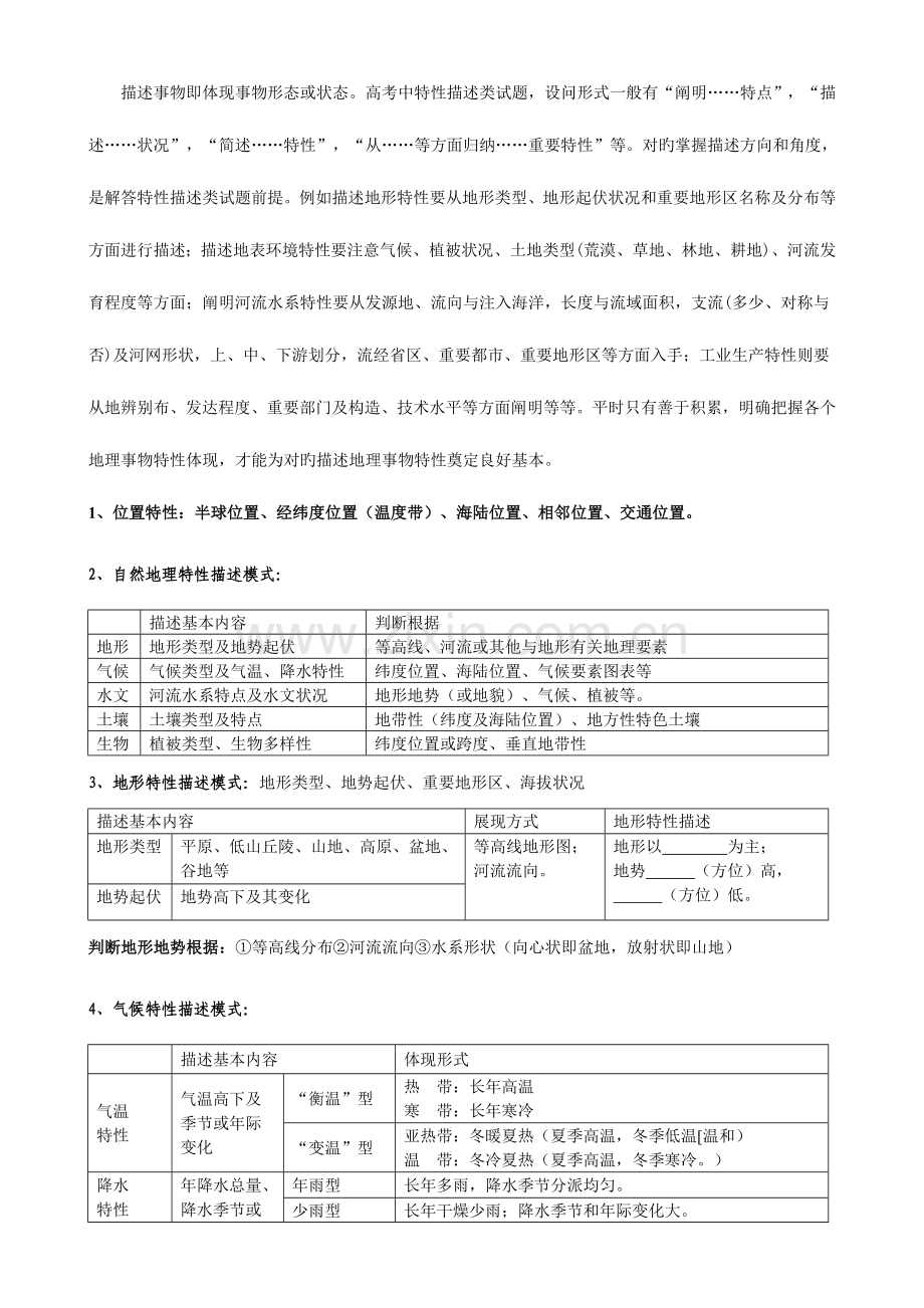 2023年地理考题常见答案的组织模式之归纳.doc_第2页