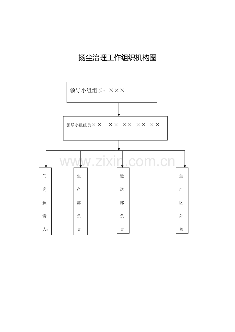 搅拌站扬尘治理方案.doc_第2页