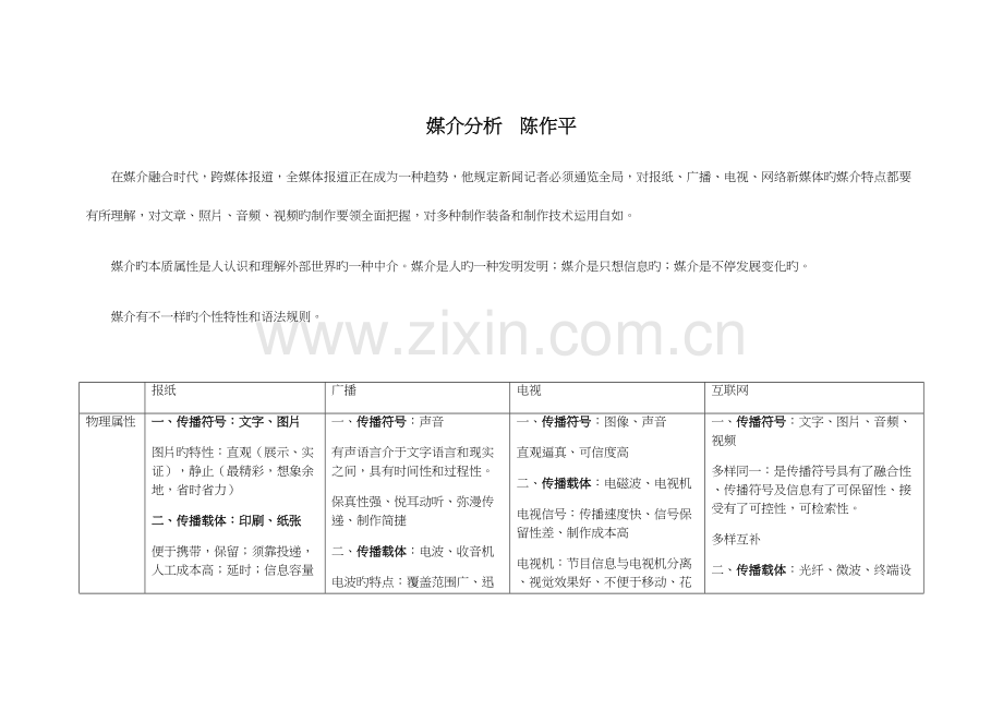 2023年媒介分析笔记陈作平.docx_第1页