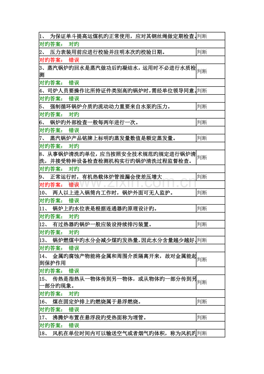 2023年司炉工考试题库及答案.doc_第1页