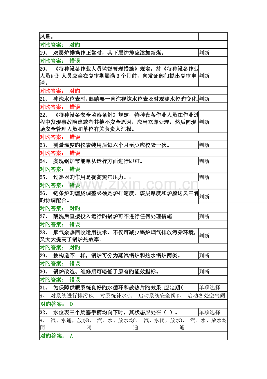 2023年司炉工考试题库及答案.doc_第2页