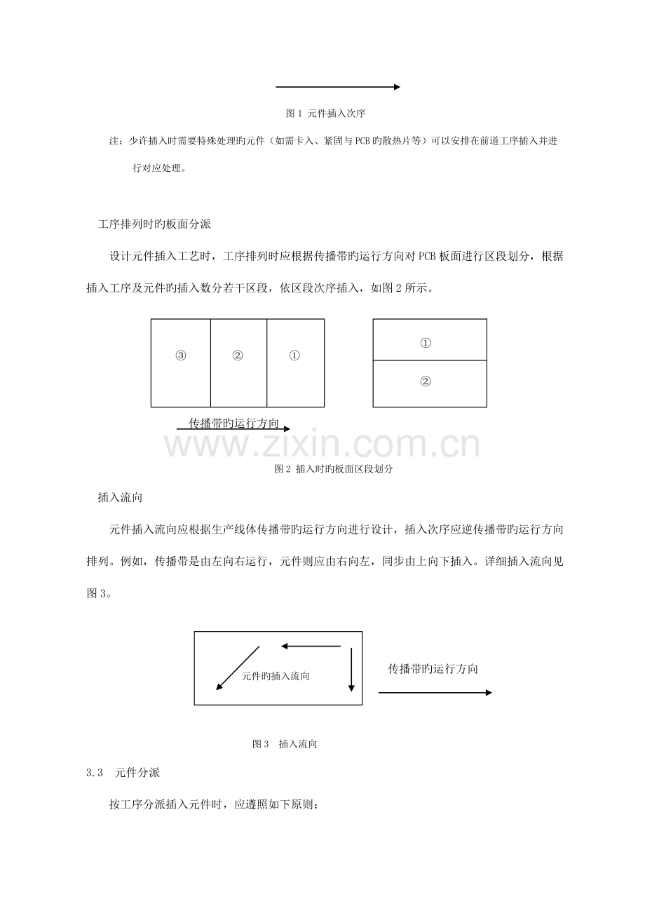 手工插件工艺规范.doc_第2页