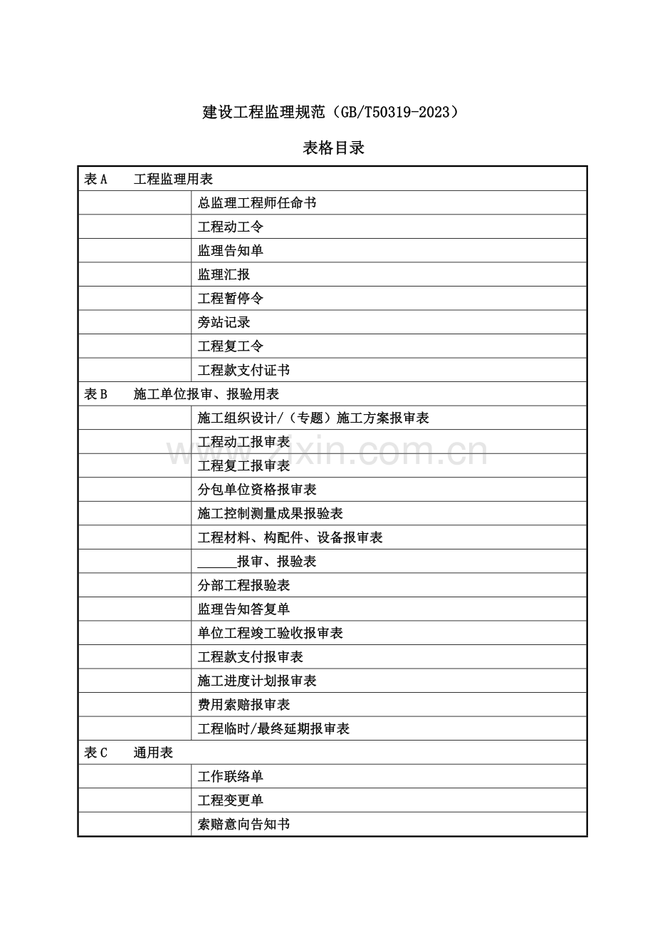 监理规范表格类.doc_第1页