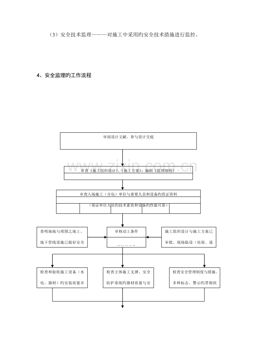 房建安全监理实施细则.doc_第2页