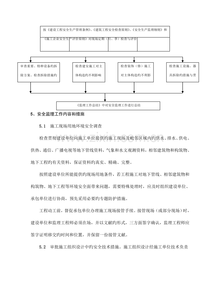 房建安全监理实施细则.doc_第3页