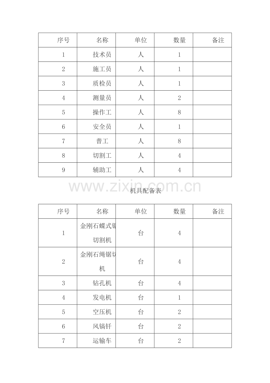 钢结构拆除施工方案.doc_第2页