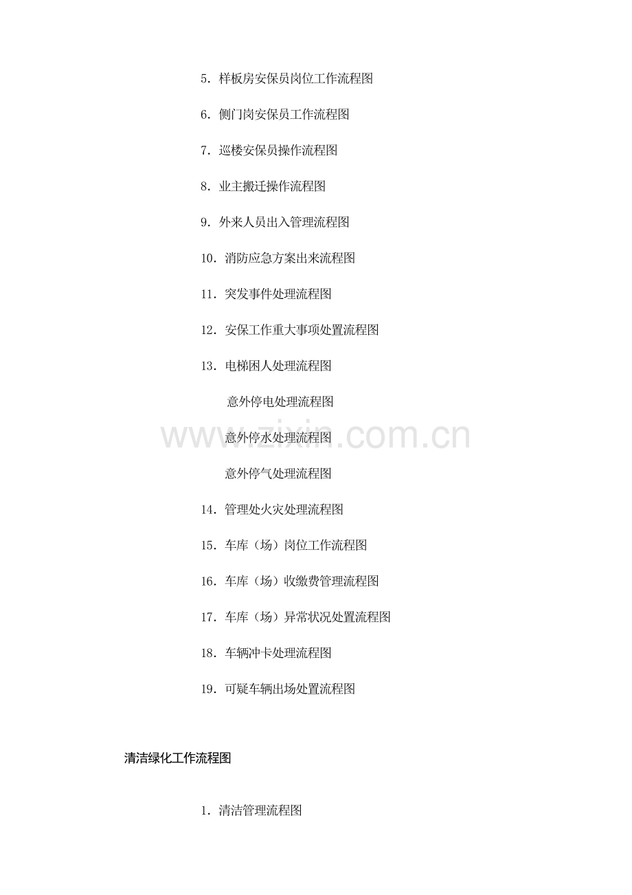 2023年全套物业管理公司工作流程图.doc_第2页