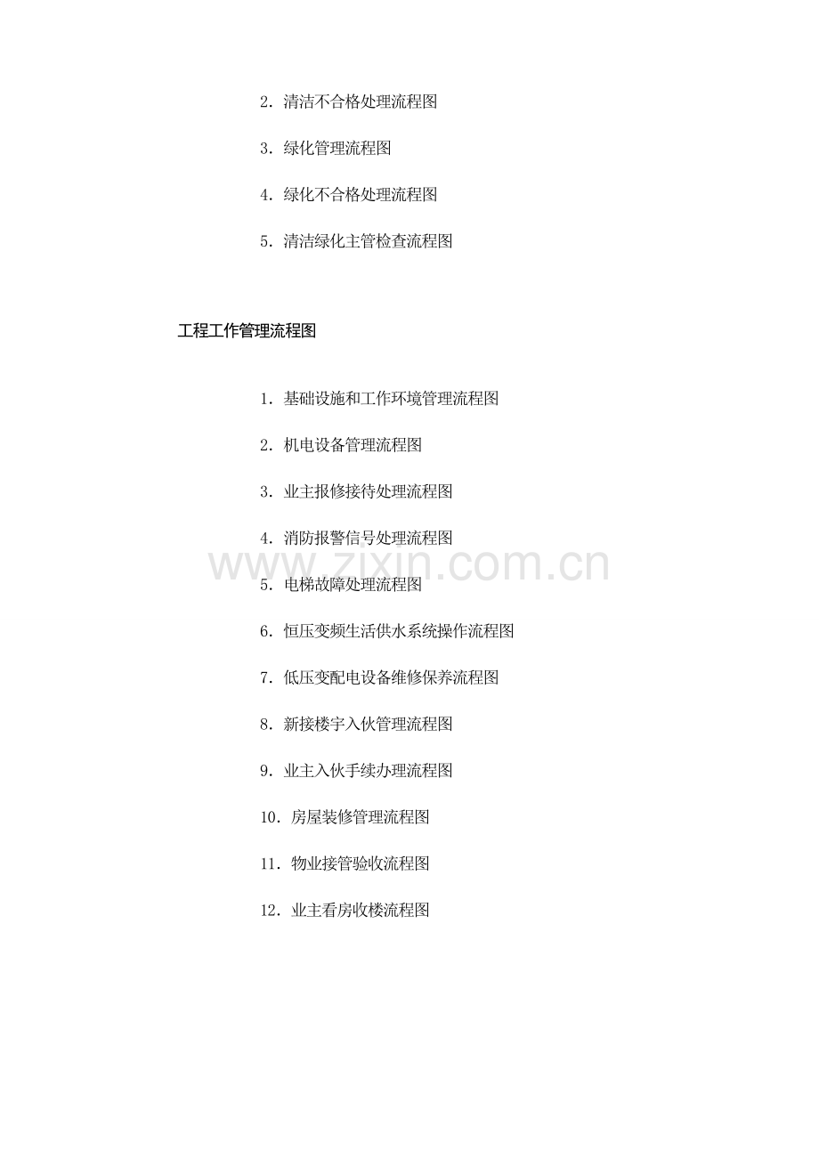 2023年全套物业管理公司工作流程图.doc_第3页