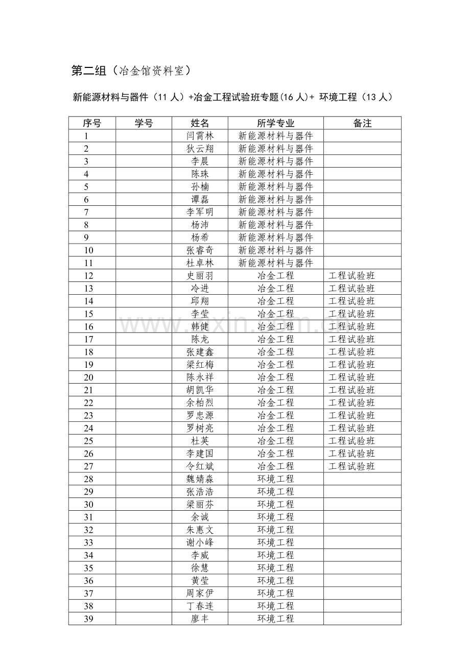 2023年英语听说能力面试分组安排表.doc_第2页