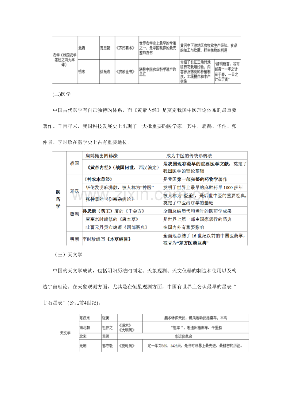 2023年教师资格证综合素养科技常识备考要点中国古代科技常识.doc_第2页