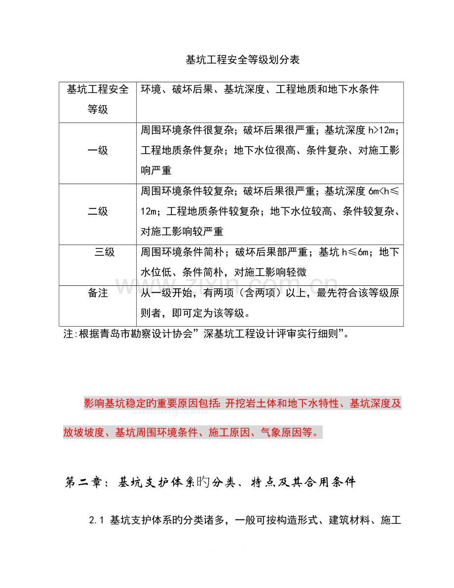 深基坑开挖及支护工程培训资料.doc_第3页