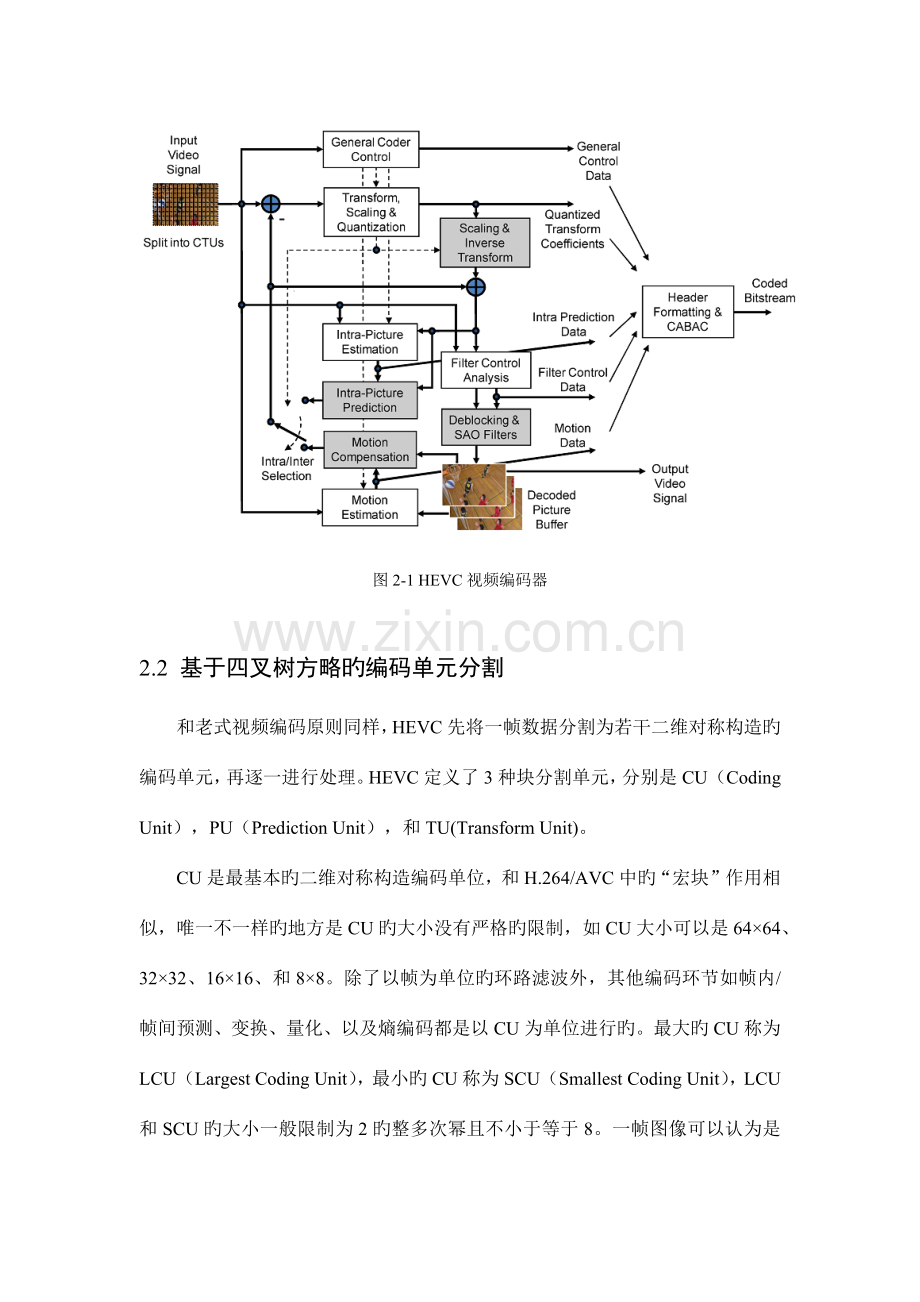 HEVC关键技术.docx_第3页