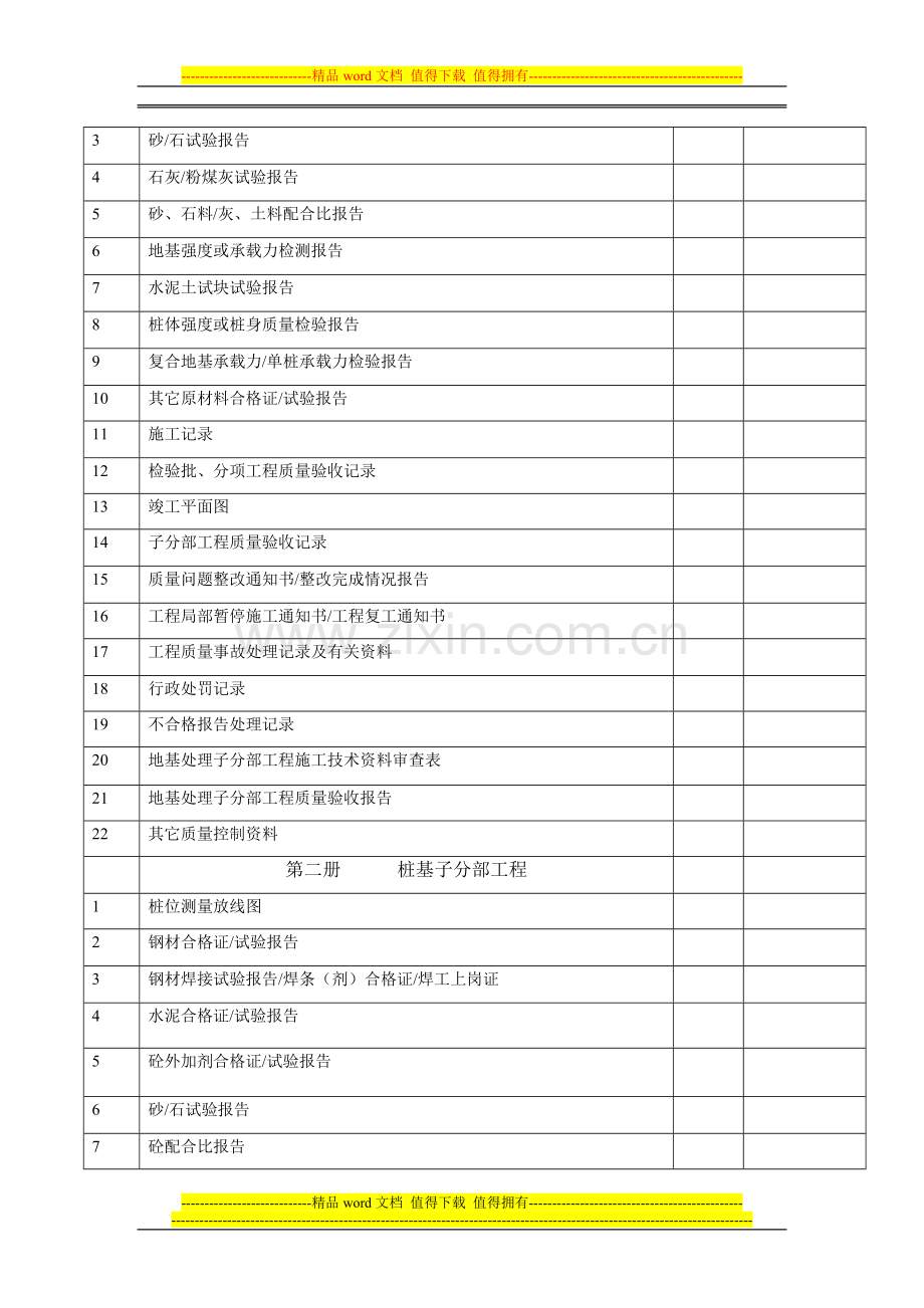 竣工资料目录(新).doc_第2页