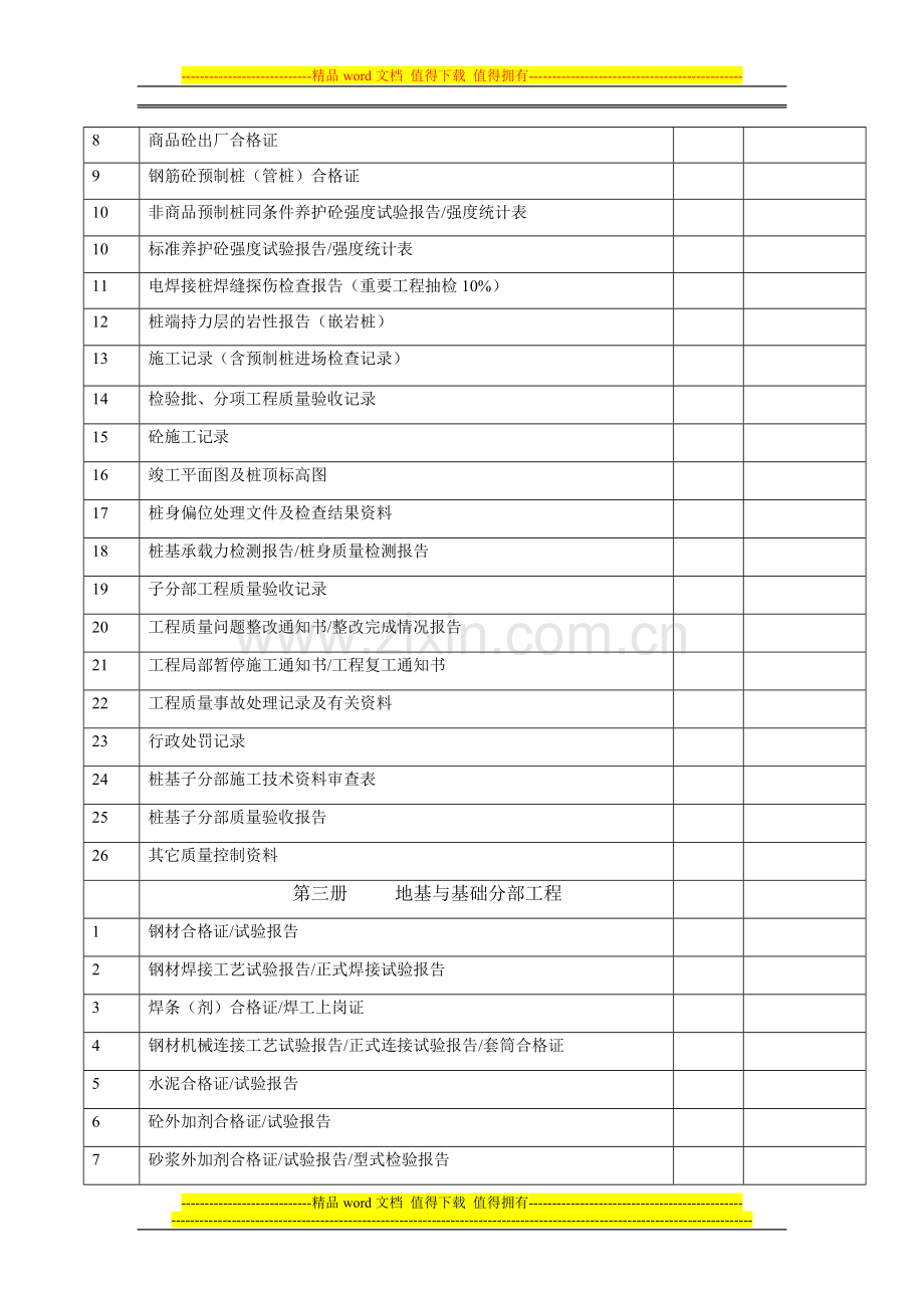 竣工资料目录(新).doc_第3页