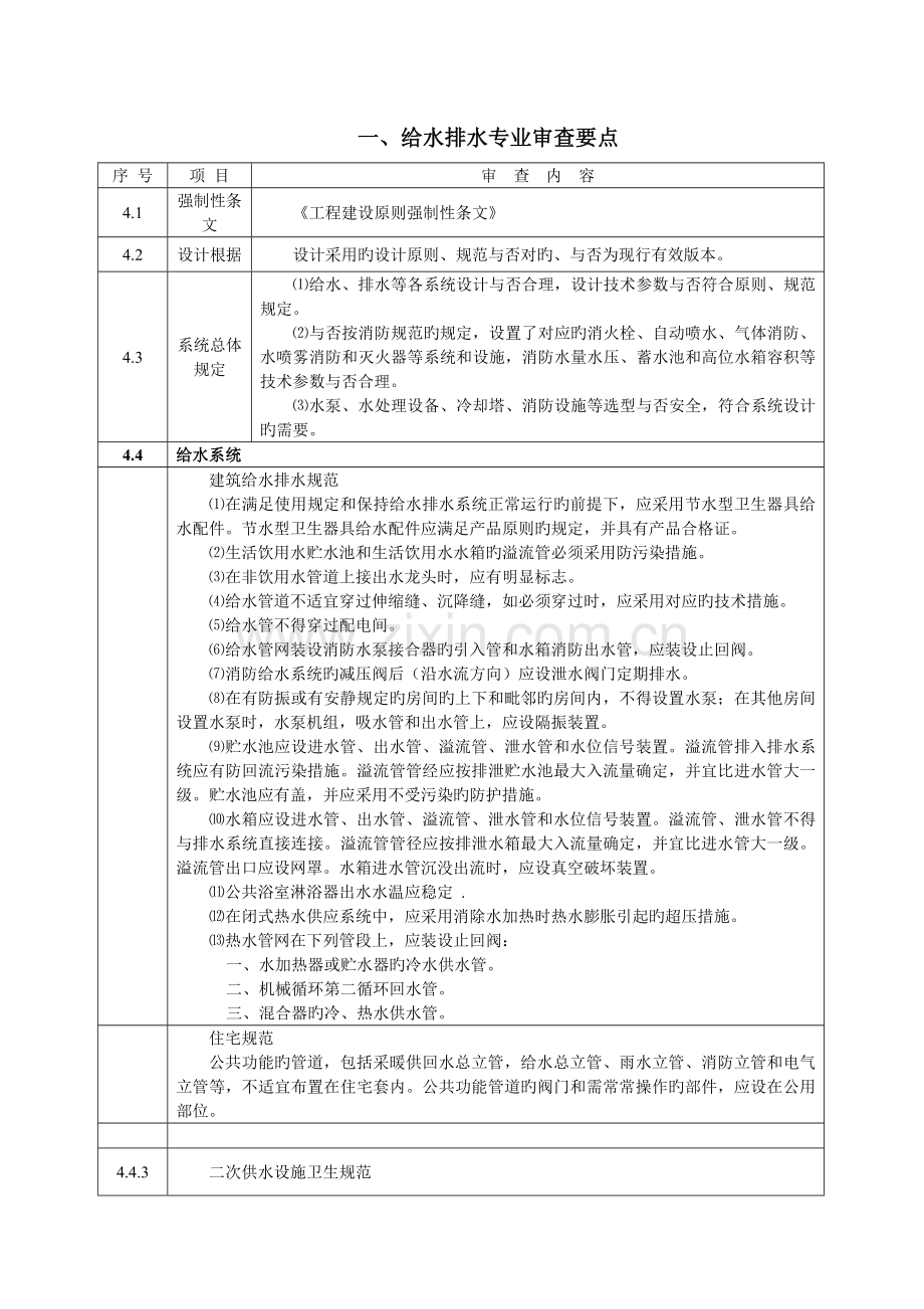 安装工程施工图审查要点分析.doc_第1页